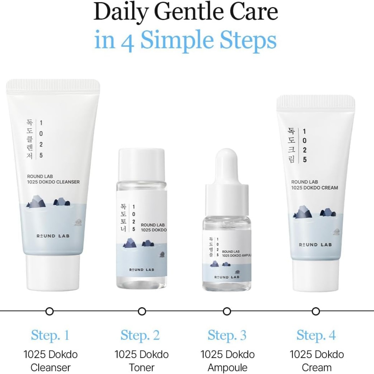 Round Lab - 1025 Dokdo Trial Kit - Image 2