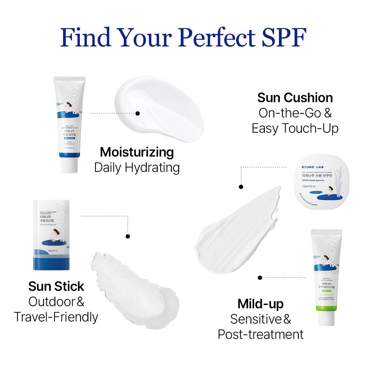 Round Lab - Birch Juice Moisturizing Sunscreen SPF50+ PA++++ 50 ml - Image 7