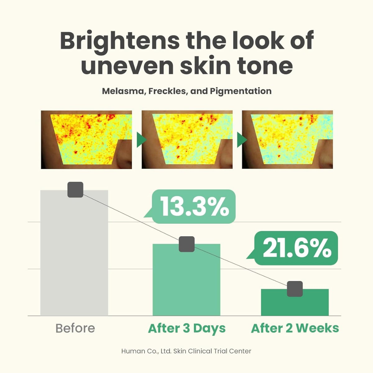 AXIS-Y - Dark Spot Correcting Glow Serum 50 ml - Image 6