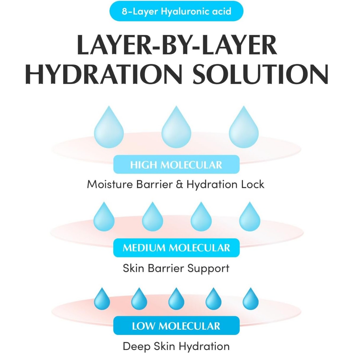 Eqqualberry - Swimming Pool Ampoule 50 ml - Image 5