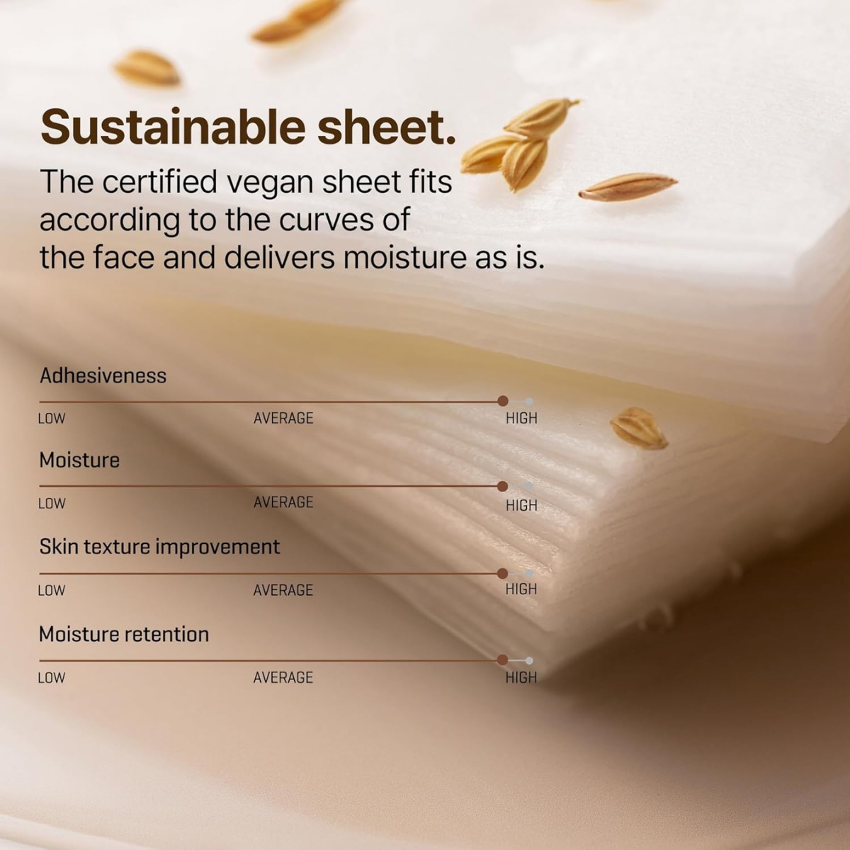 Some By Mi - Galactomyces Glutathione Daily Beauty Mask 30 ea - Image 6