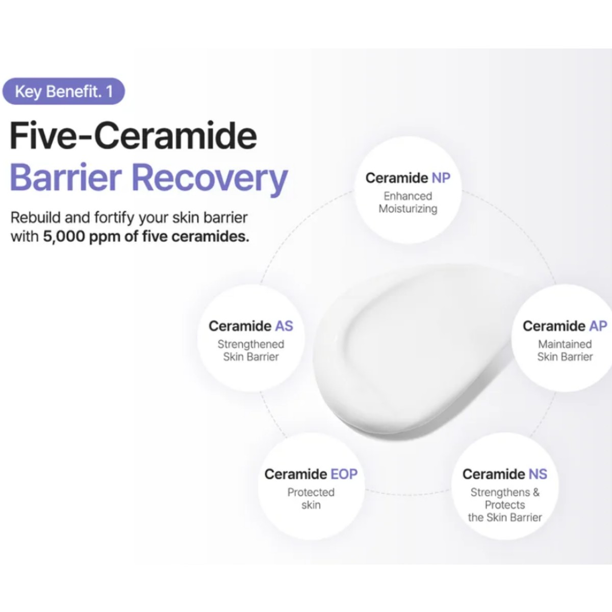 Purito Seoul - Luminous Ceramide Moisturizer 100 ml Purito Seoul - Luminous Ceramide Moisturizer 100 ml - Image 4