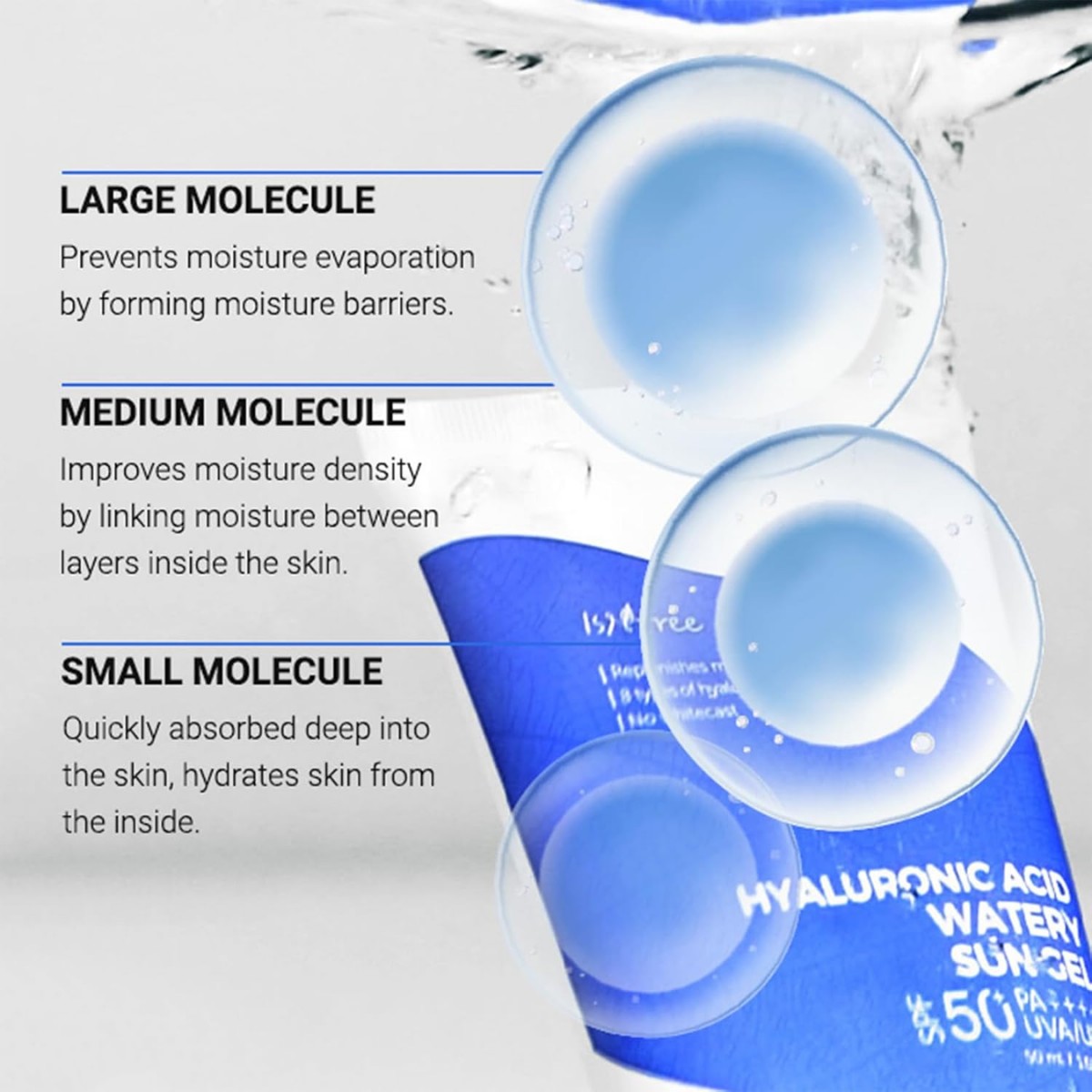 Isntree - Hyaluronic Acid Watery Sun Gel SPF50 50 ml 2EA Isntree - Hyaluronic Acid Watery Sun Gel SPF50 50 ml 2EA - Image 6