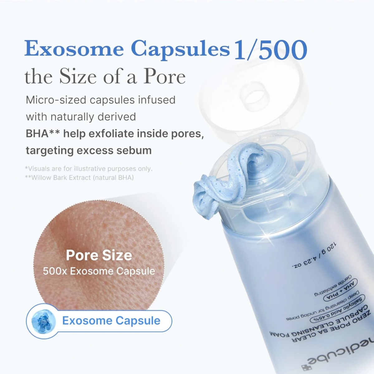Medicube - Zero Pore SA Clearing Capsule Cleansing Foam 120 g Medicube - Zero Pore SA Clearing Capsule Cleansing Foam 120 g - Image 6