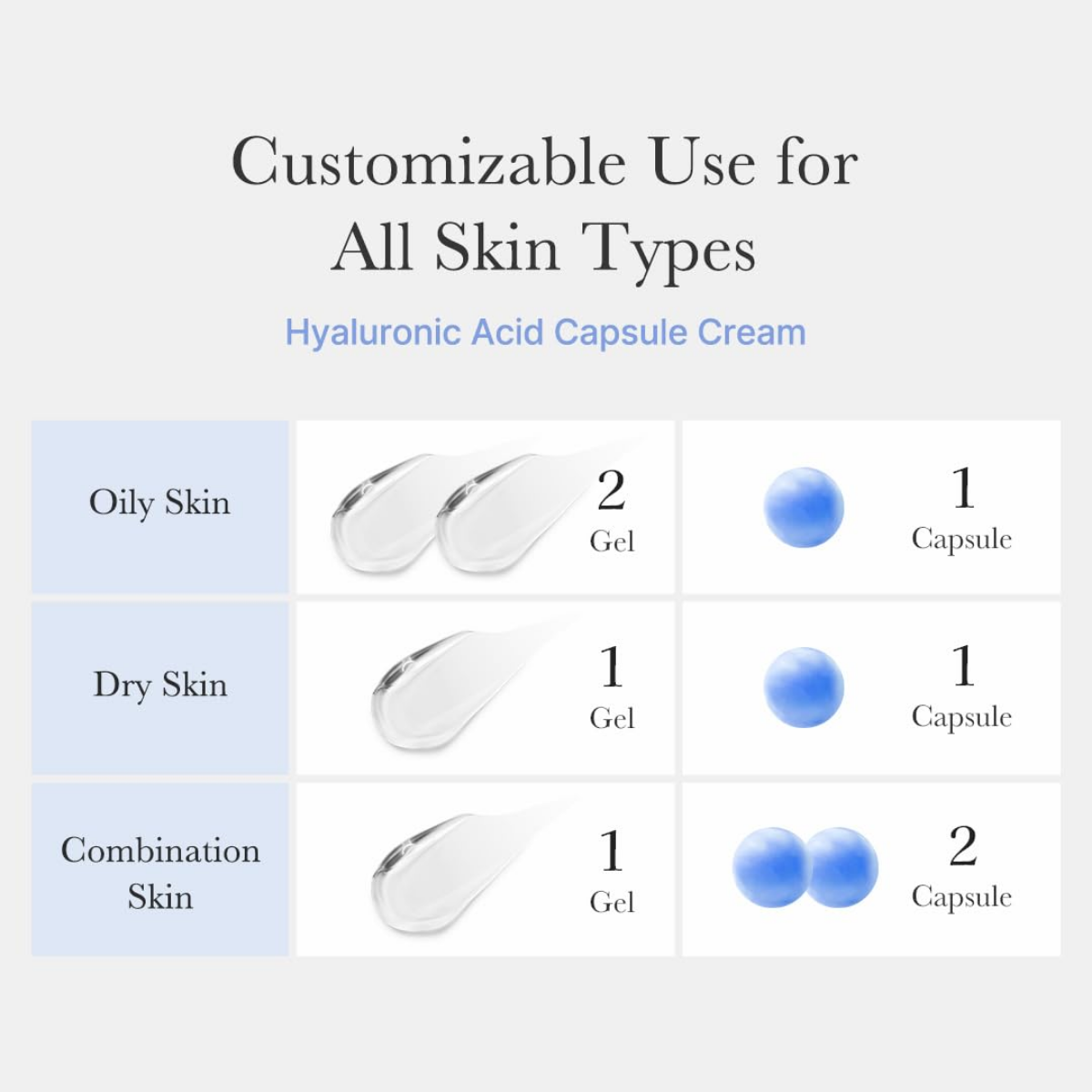 Medicube - Hyaluronic Moisturizing Capsule Cream 55 g Medicube - Hyaluronic Moisturizing Capsule Cream 55 g - Image 6