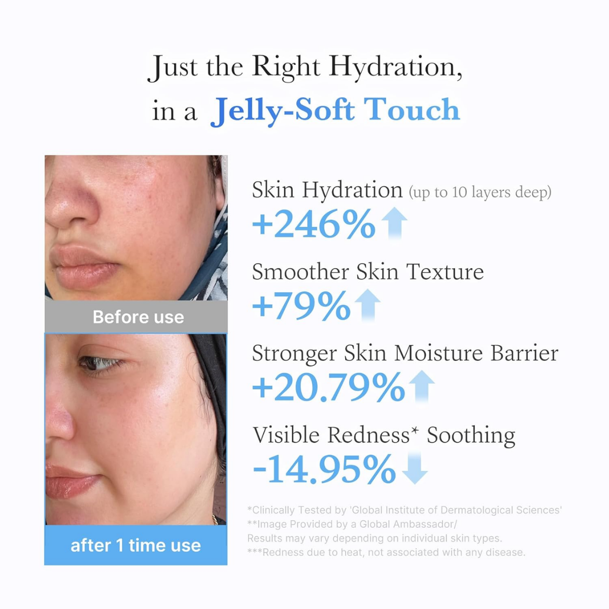 Medicube - Hyaluronic Ceramide Jelly Cream 50 ml Medicube - Hyaluronic Ceramide Jelly Cream 50 ml - Image 4