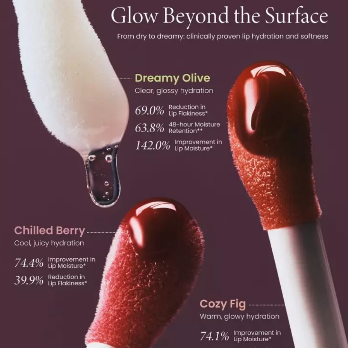 Axis-Y- Vita Glow Lip Oil #Cozy Fig 4 ml Axis-Y- Vita Glow Lip Oil #Cozy Fig 4 ml - Image 5