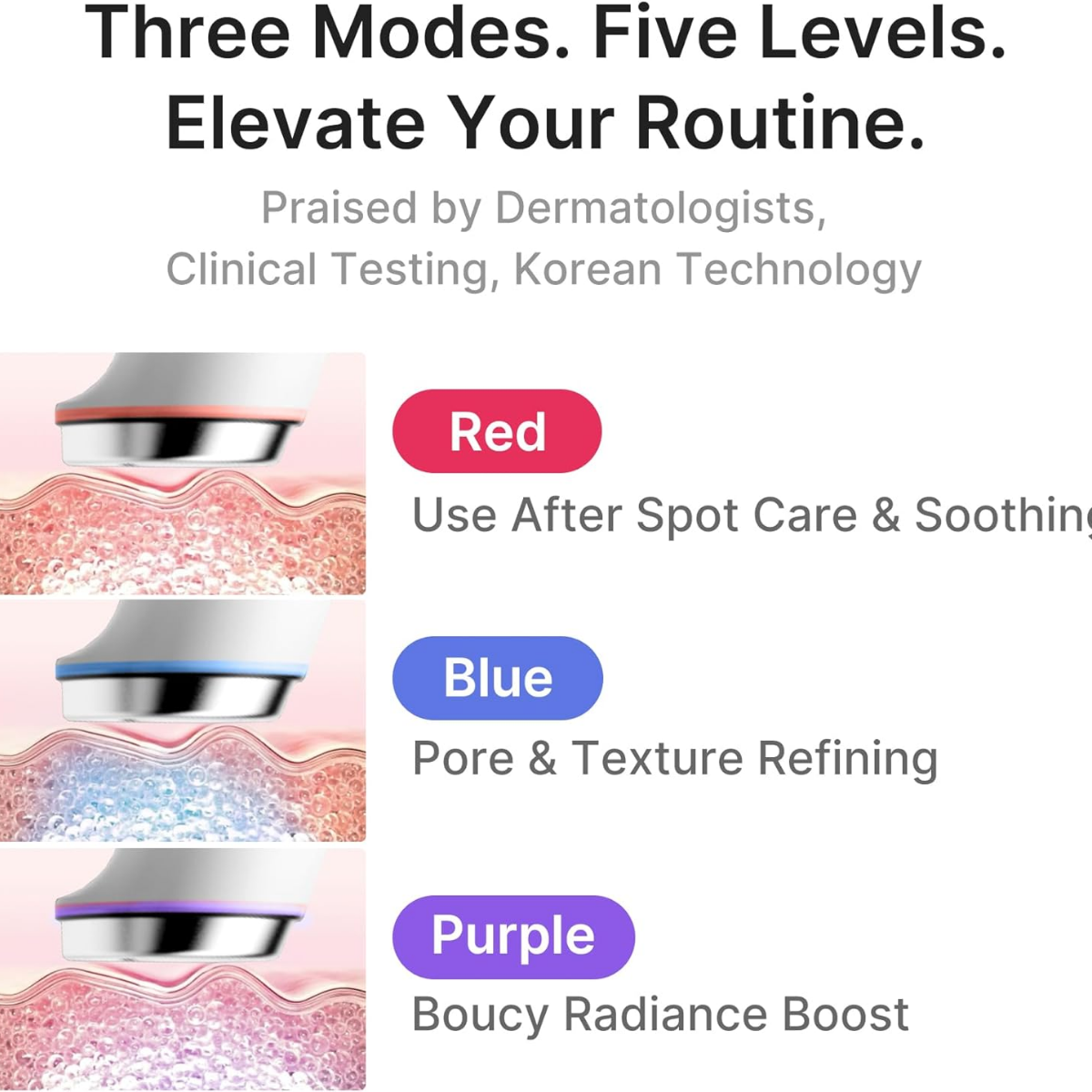 Medicube - Age-R Booster Pro Mini Plus Beige Medicube - Age-R Booster Pro Mini Plus Beige - Image 4