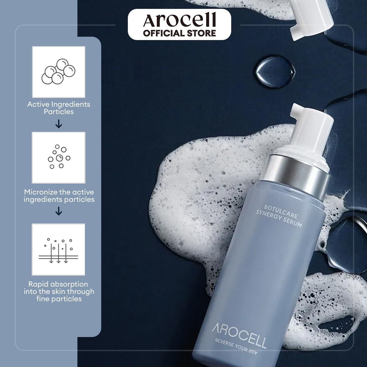 Arocell - Botulcare Synergy Serum 70 ml Arocell - Botulcare Synergy Serum 70 ml - Image 3