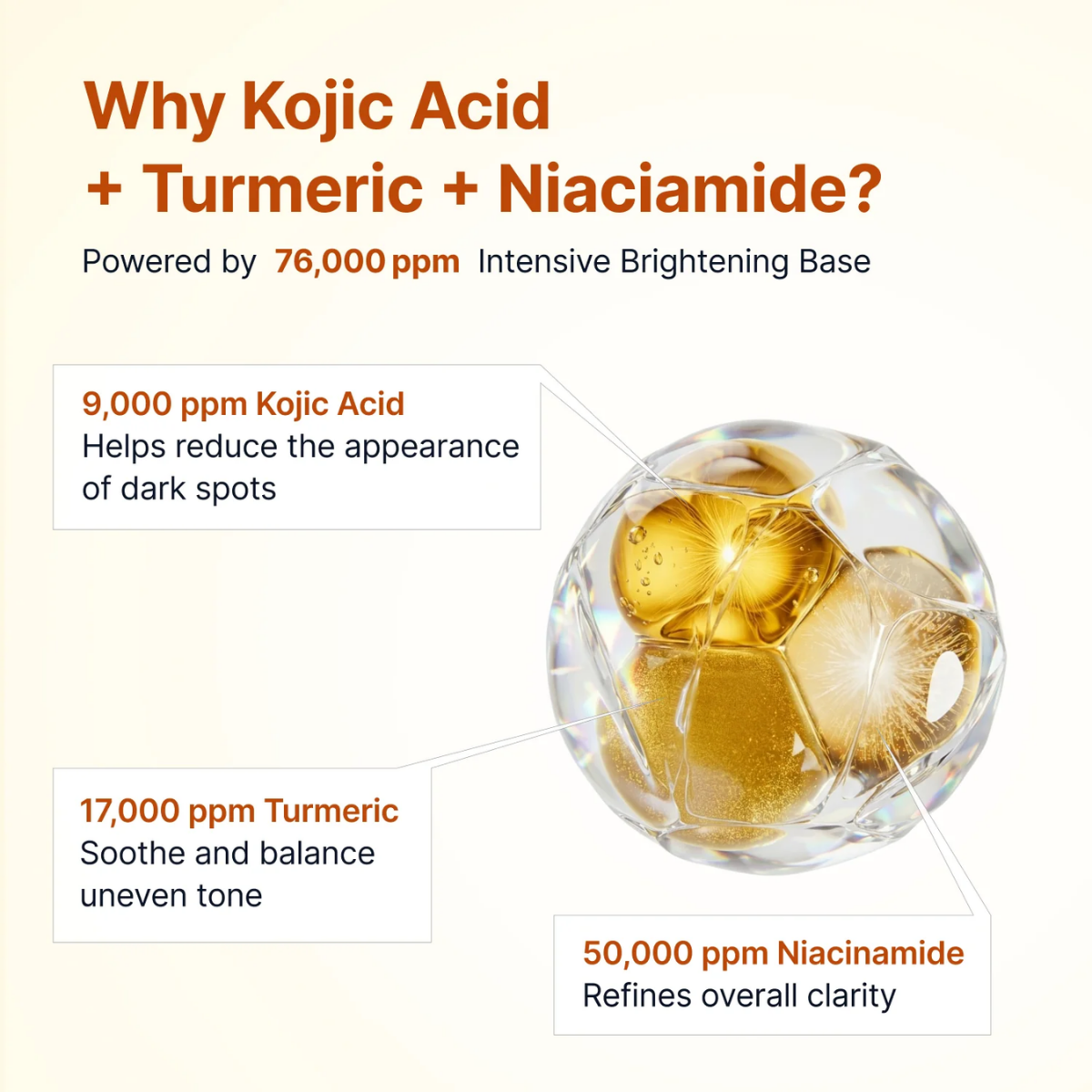 Sungboon Editor - Kojic Acid Niacinamide Brightening Ampoule 40 ml Sungboon Editor - Kojic Acid Niacinamide Brightening Ampoule 40 ml - Image 3