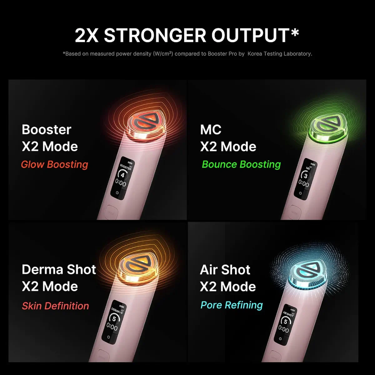 Medicube - AGE-R Booster Pro X2 Pink Medicube - AGE-R Booster Pro X2 Pink - Image 7