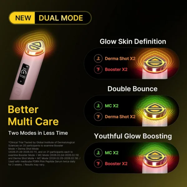 Medicube - AGE-R Booster Pro X2 Pink Medicube - AGE-R Booster Pro X2 Pink - Image 5