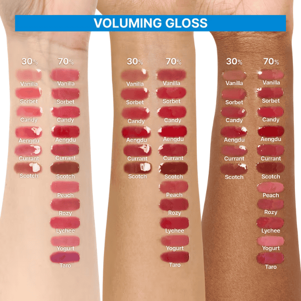 Volumen gloss swatch på tre arme, viser forskellige nuancer med 30% og 70% pigmentering, inklusive vanilla, sorbet, candy, Aengdu, currant, scotch, peach, rozy, lychee, yogurt, og taro for smukke læbefarver.